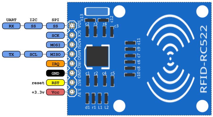 rfid-rc522_-_pin_layout.png