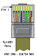rj45.png